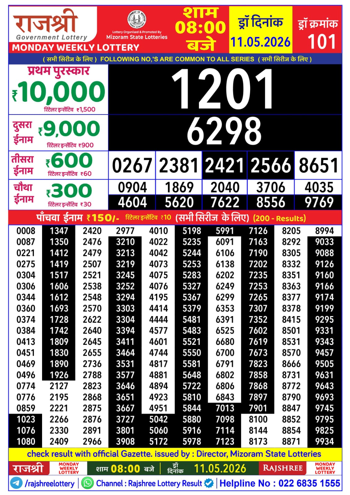 Today Lottery Sambad