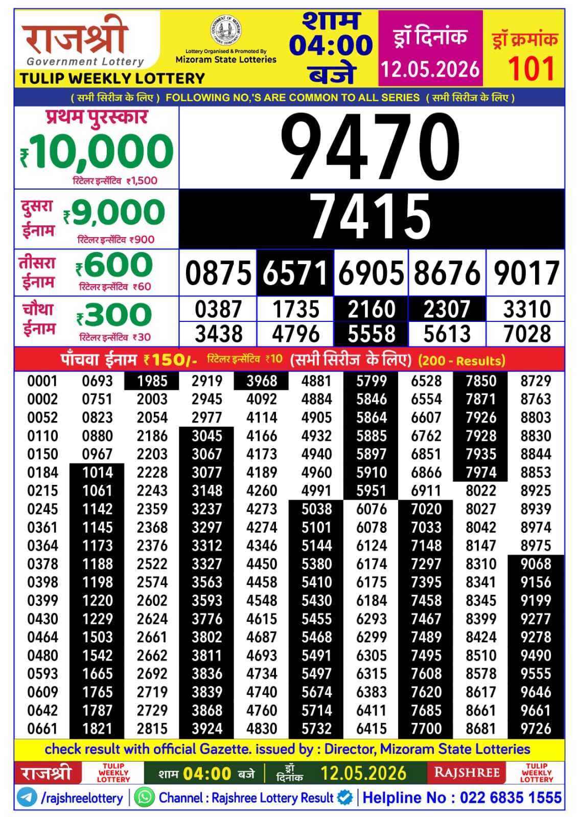 Today Lottery Sambad