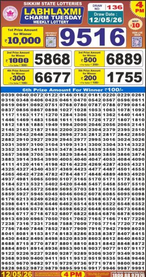 Today Lottery Sambad
