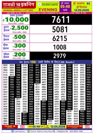 Today Lottery Sambad