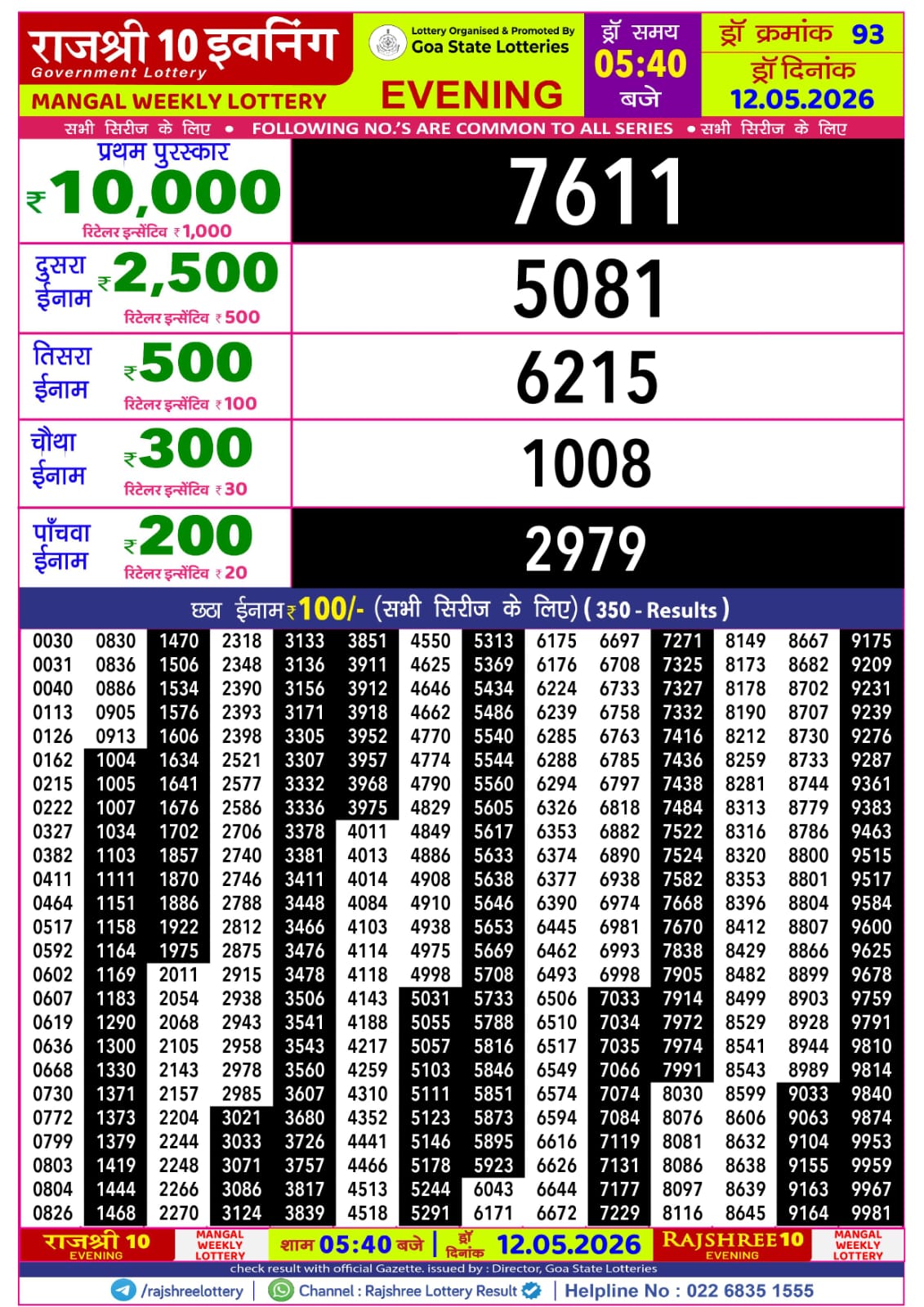 Today Lottery Sambad