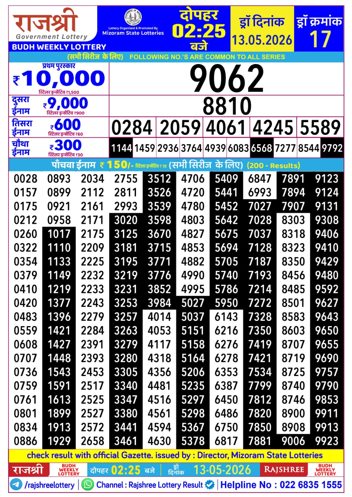 Today Lottery Sambad