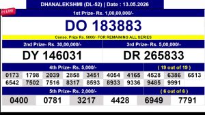 Today Lottery Sambad