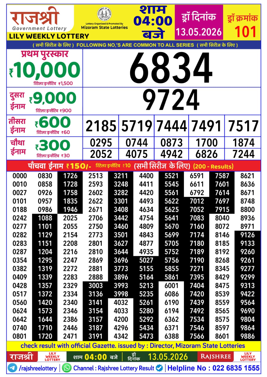 Today Lottery Sambad