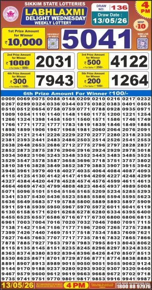 Today Lottery Sambad