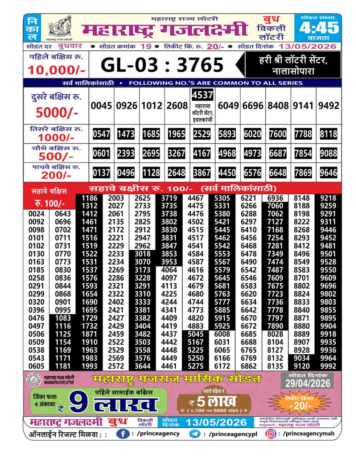 Today Lottery Sambad