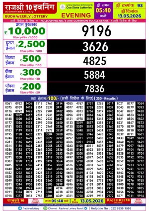 Goa State Lottery Rajshree 10 5:40pm Result 13.05.2026 Today Lottery Sambad