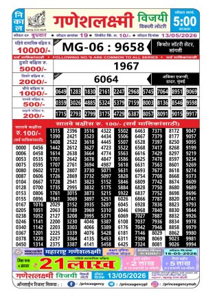 Today Lottery Sambad