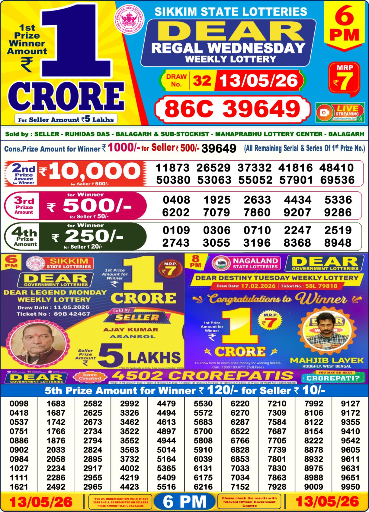 Today Lottery Sambad