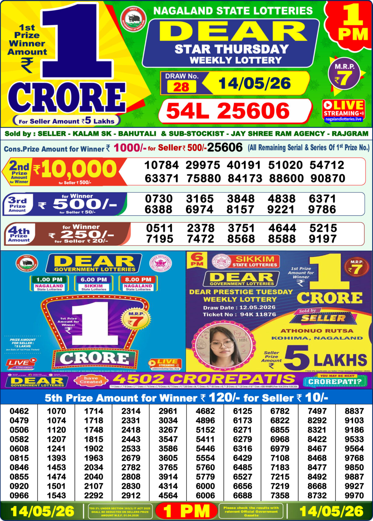 Today Lottery Sambad