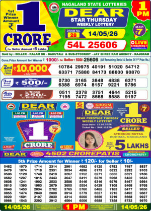 Today Lottery Sambad