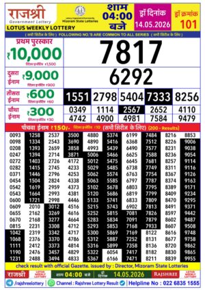 Today Lottery Sambad