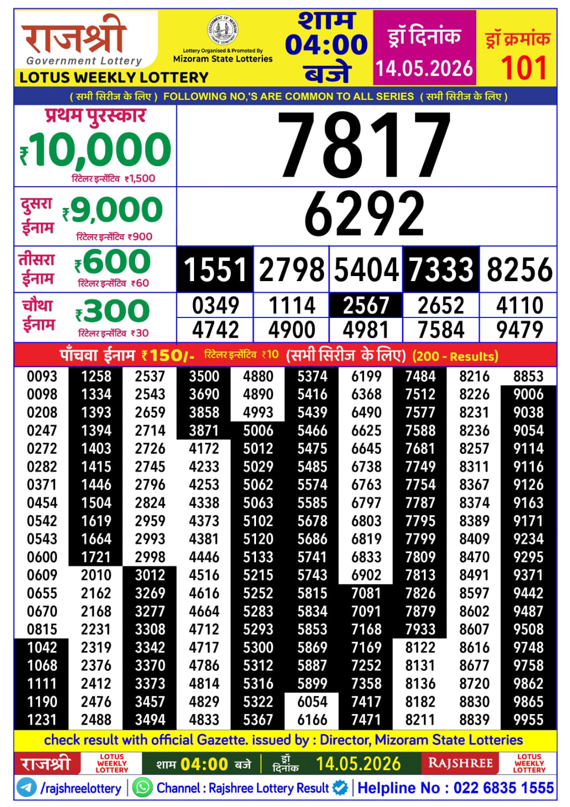 Today Lottery Sambad