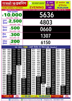 Today Lottery Sambad