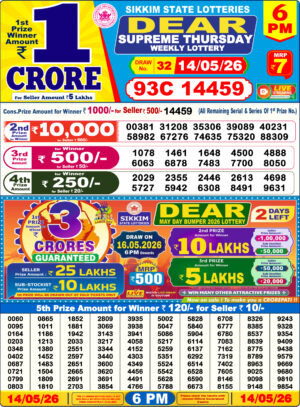 Today Lottery Sambad