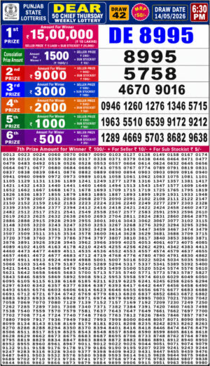 Today Lottery Sambad