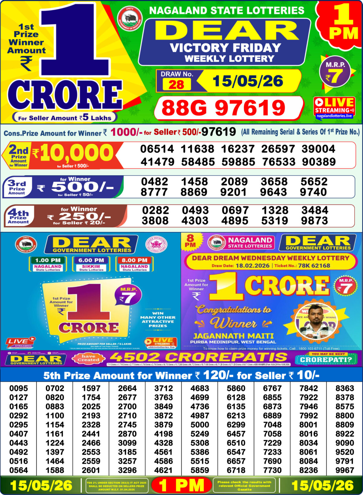 Today Lottery Sambad