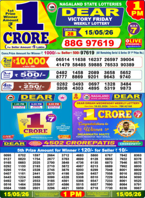 Today Lottery Sambad