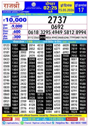 Today Lottery Sambad
