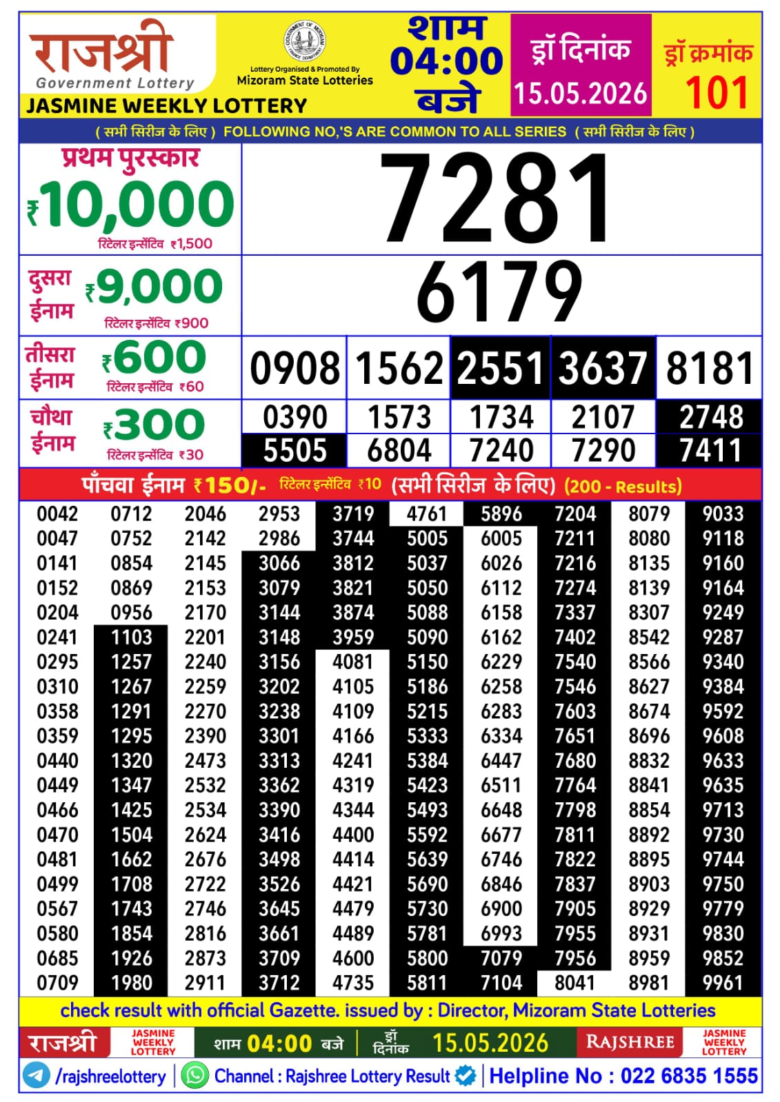 Today Lottery Sambad