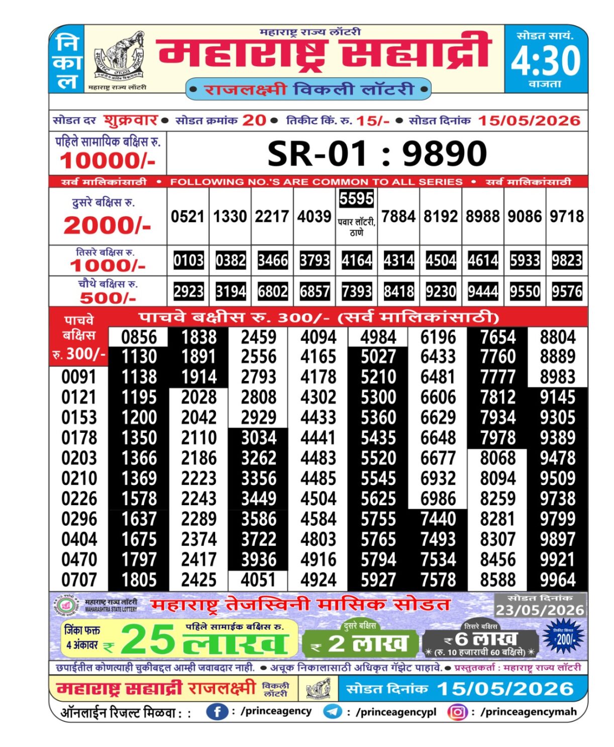 Today Lottery Sambad