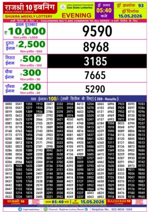 Today Lottery Sambad