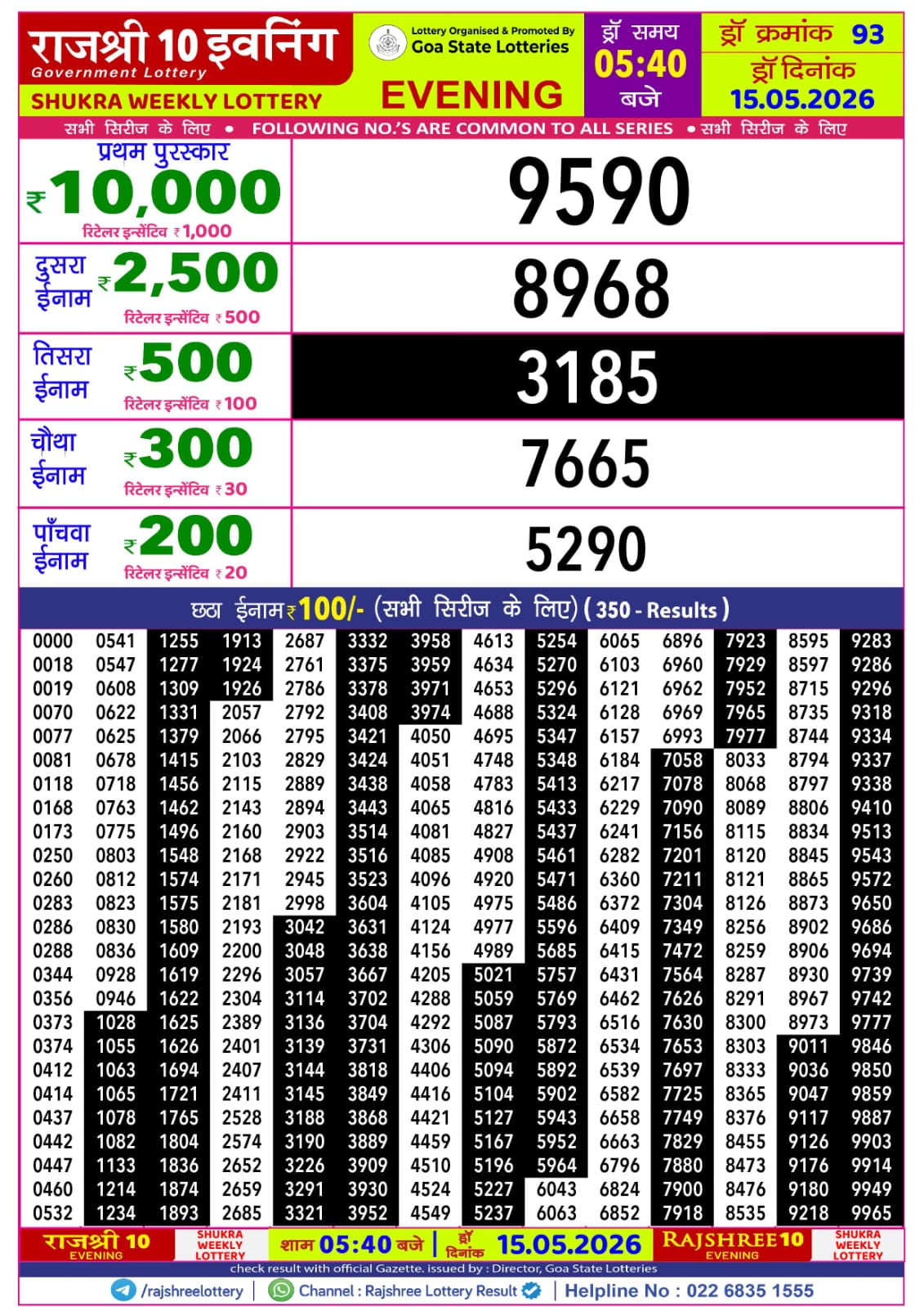 Today Lottery Sambad