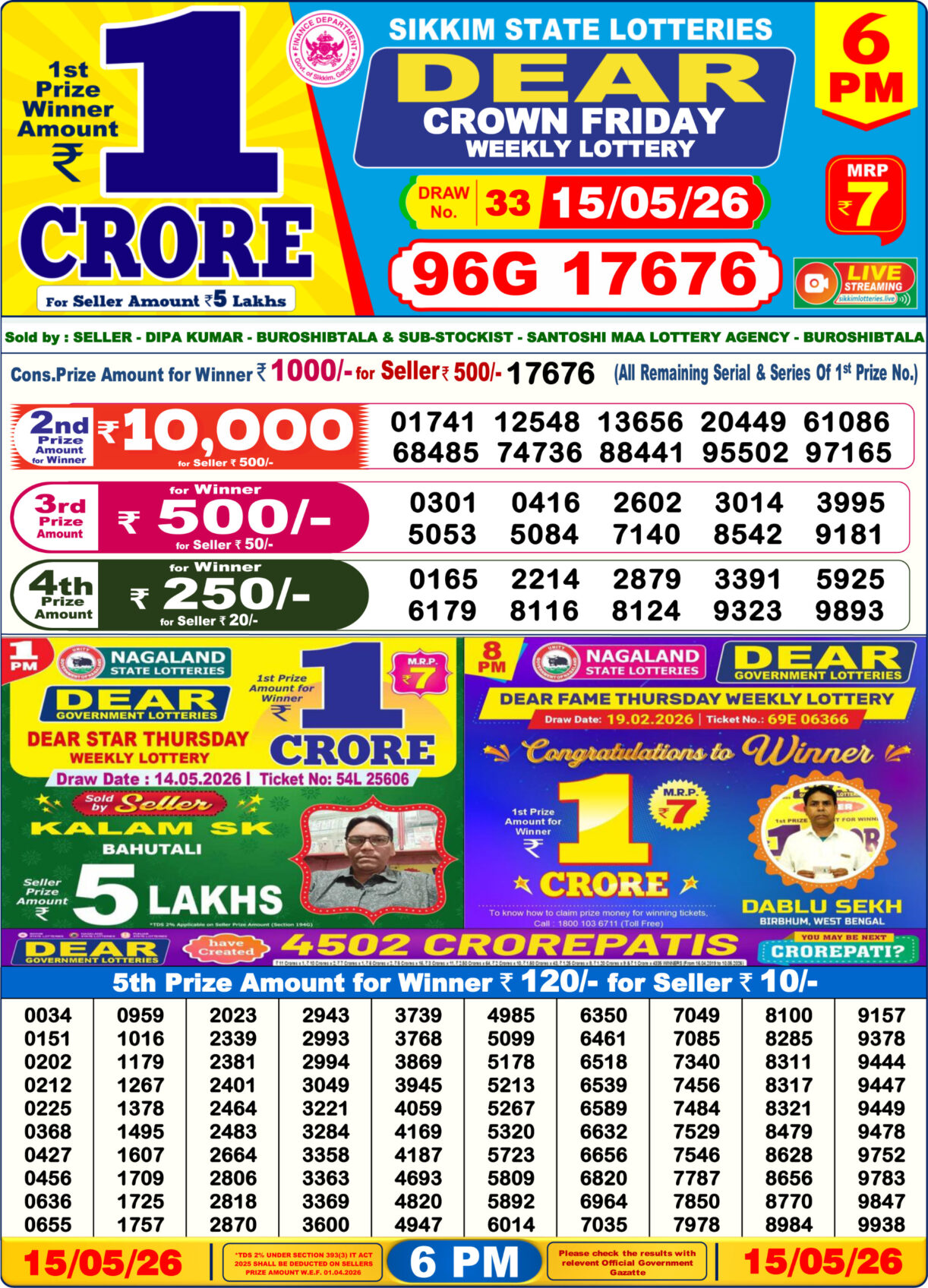 Today Lottery Sambad