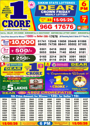 Today Lottery Sambad