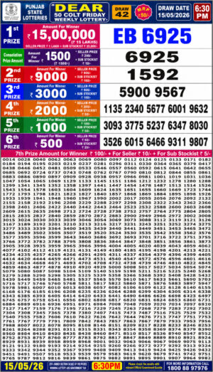 Today Lottery Sambad