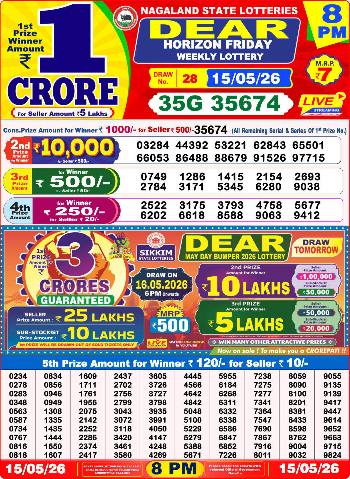 Today Lottery Sambad