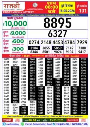 Today Lottery Sambad