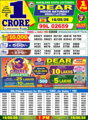 Today Lottery Sambad