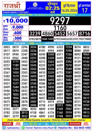 Today Lottery Sambad
