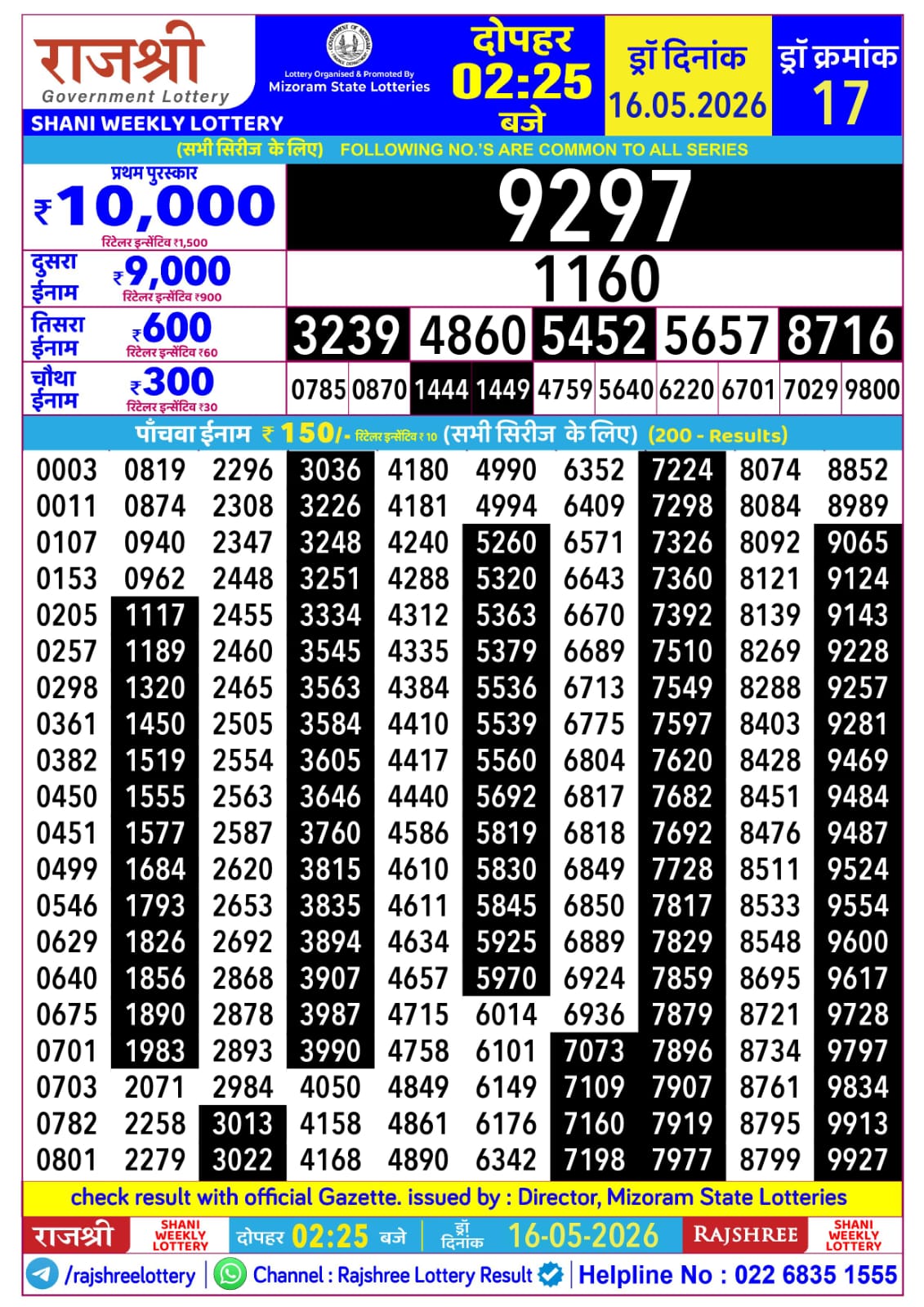 Today Lottery Sambad