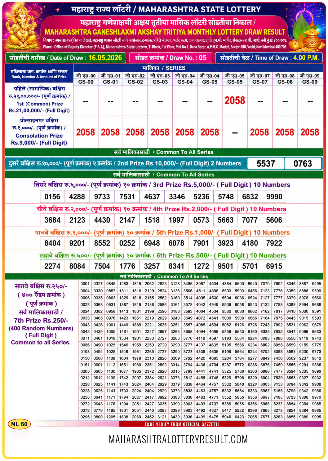 Today Lottery Sambad