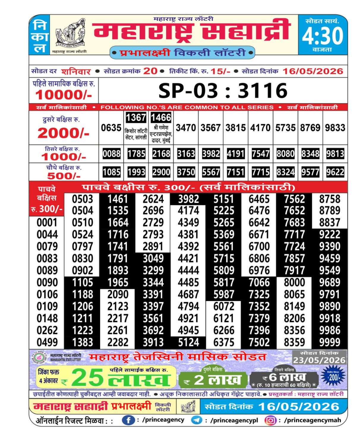 Today Lottery Sambad