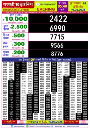 Today Lottery Sambad
