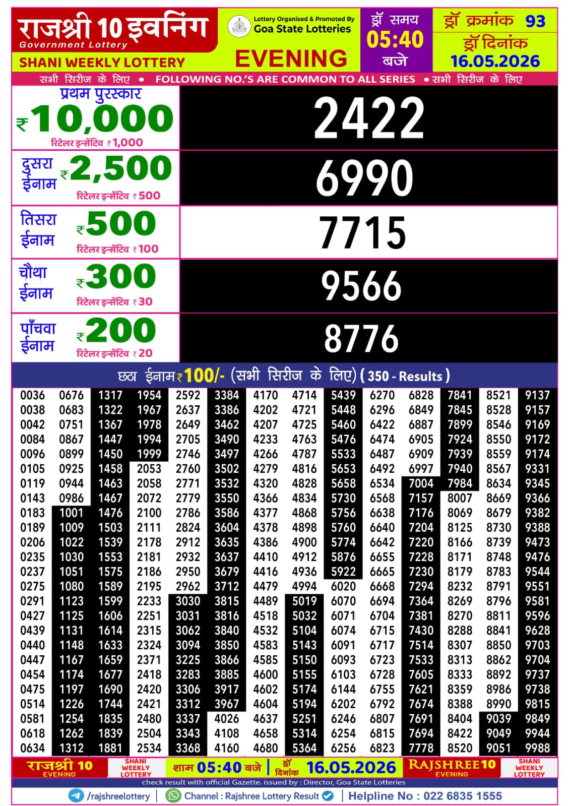Today Lottery Sambad