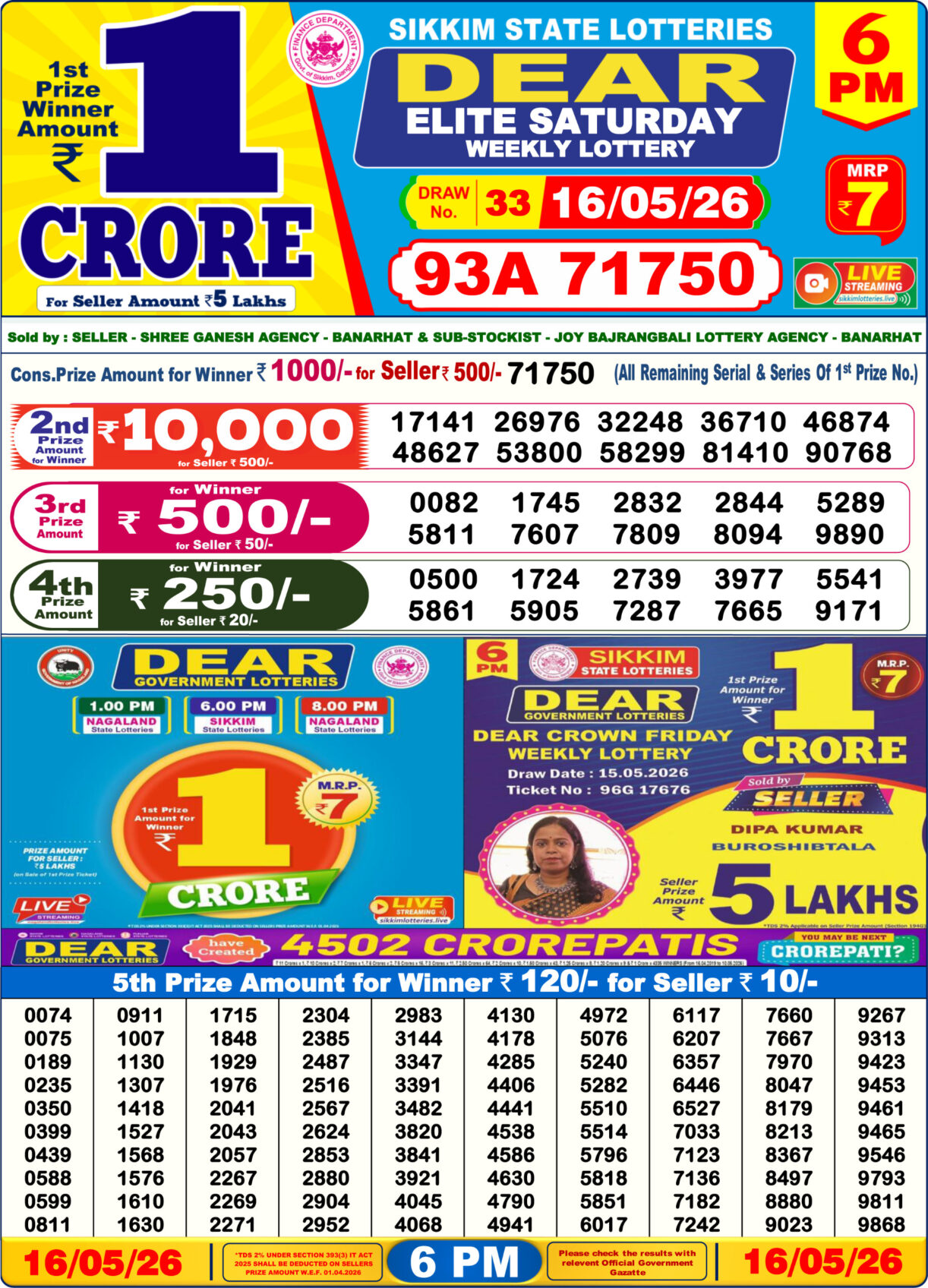Today Lottery Sambad
