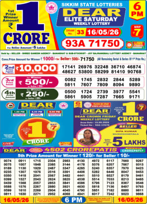 Today Lottery Sambad