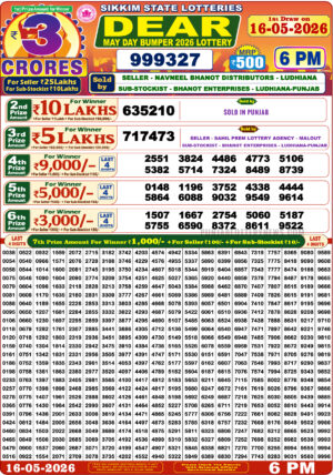 Today Lottery Sambad