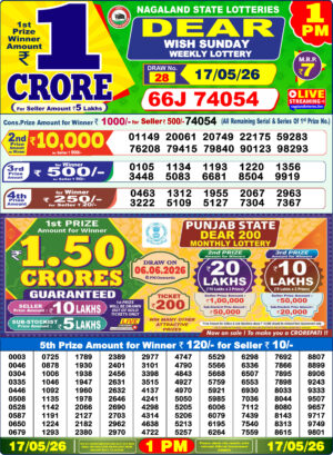 Today Lottery Sambad