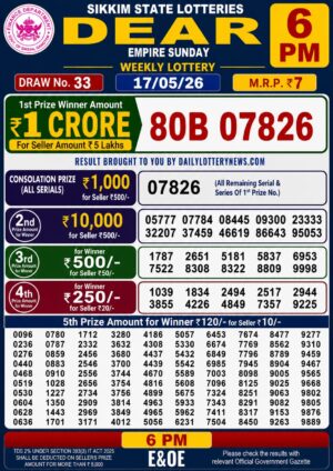 Today Lottery Sambad