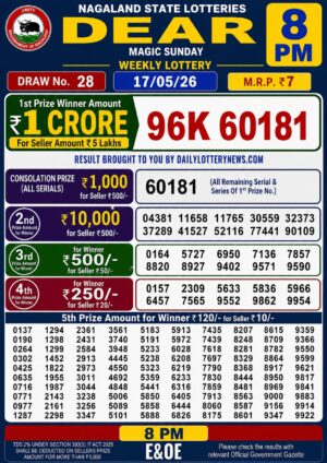 Today Lottery Sambad