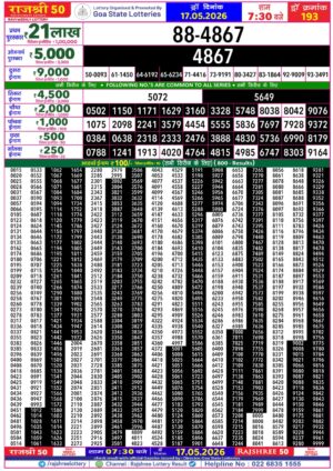 Today Lottery Sambad