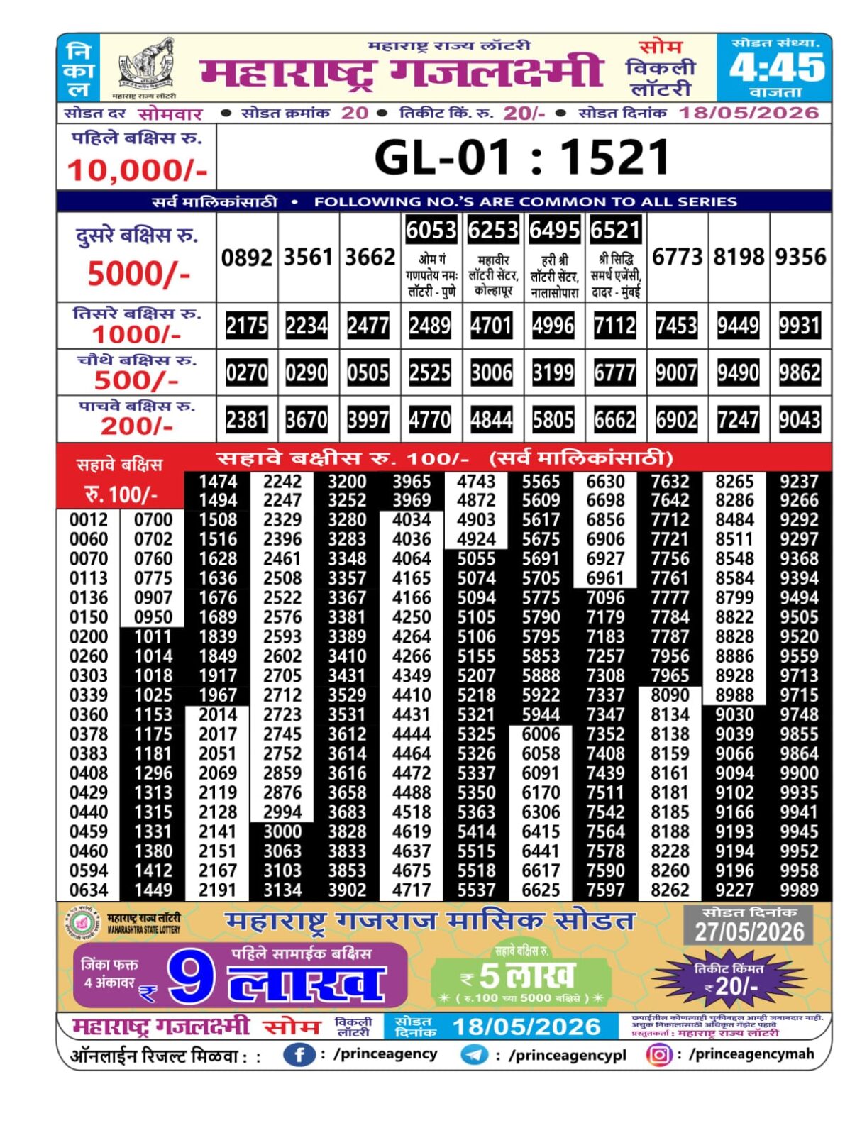 Today Lottery Sambad