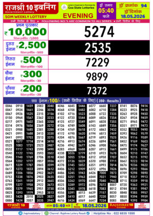 Today Lottery Sambad
