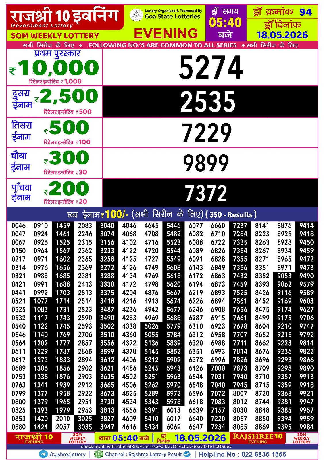 Today Lottery Sambad