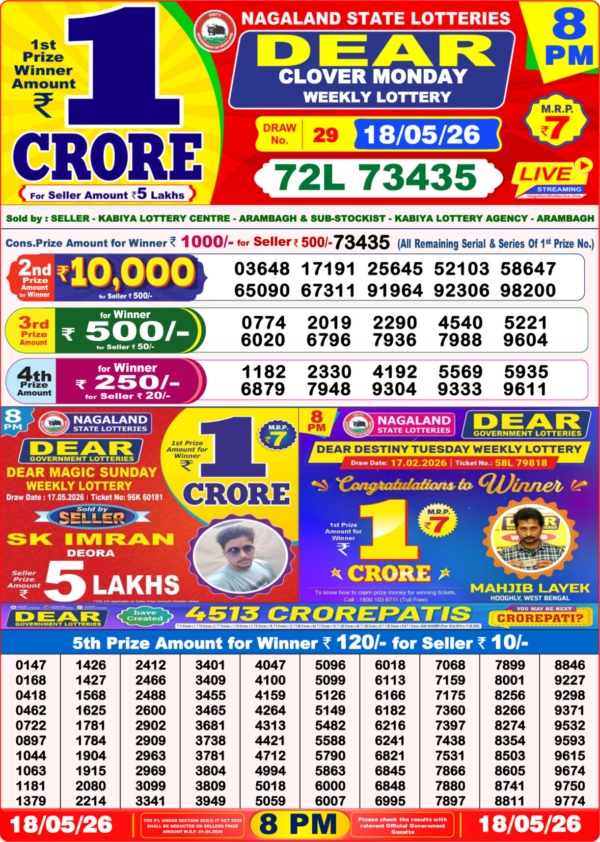 Today Lottery Sambad